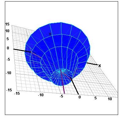 (3D Transmographer/slika14.jpg)